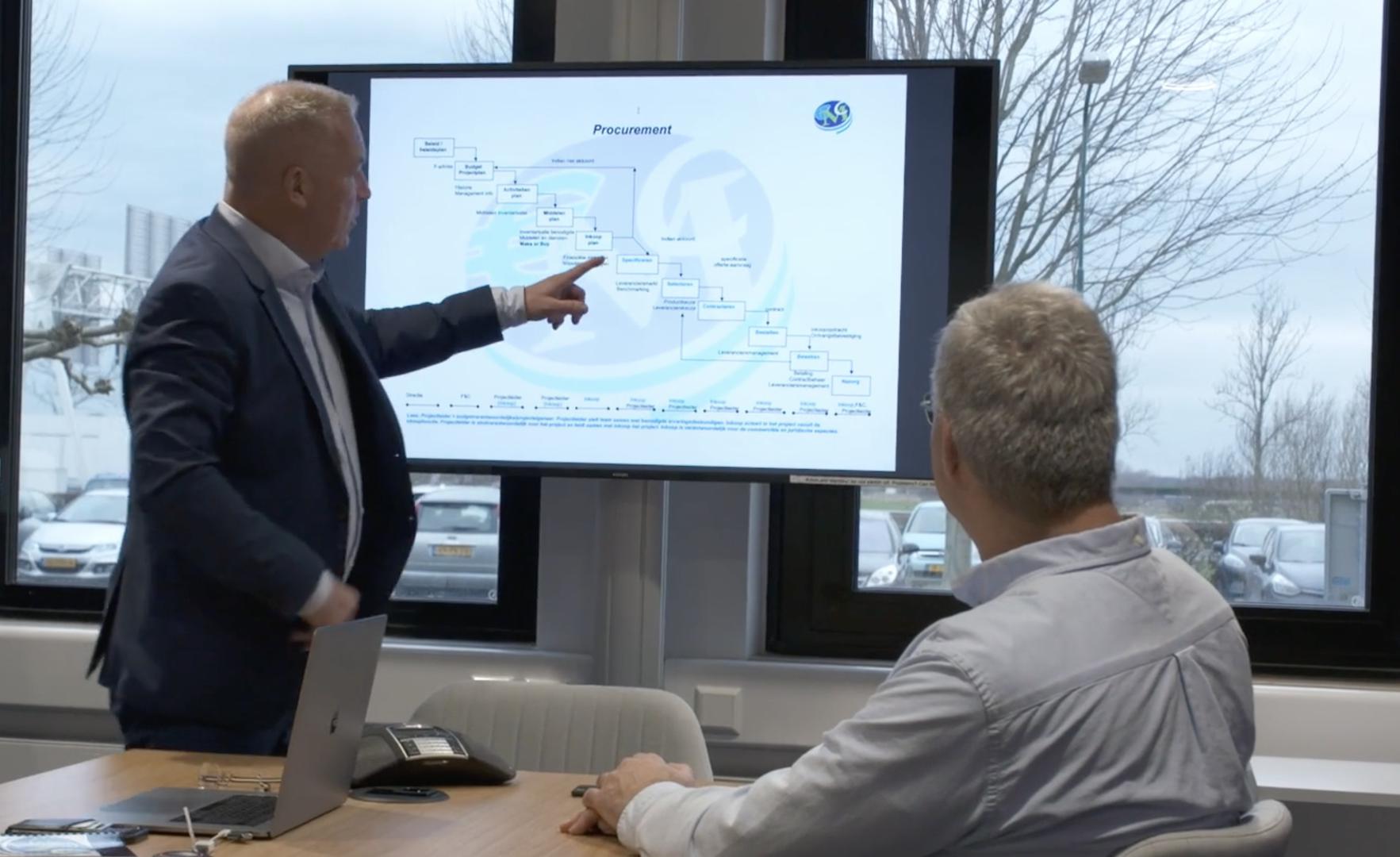 NIEUWE DAG - NIEUWE KANSEN